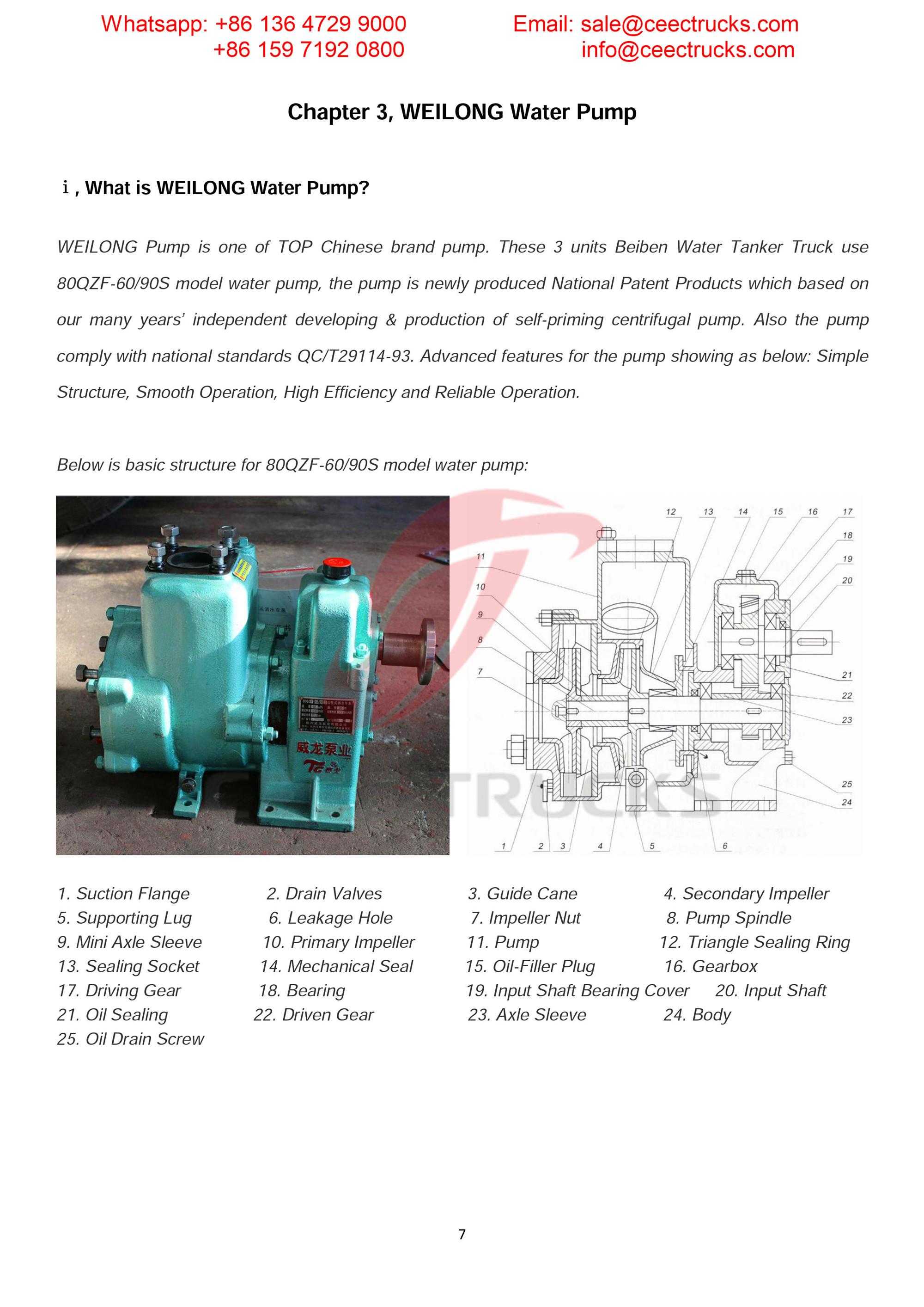 Kenya beiben all-wheel-drive RHD water bowser tanker