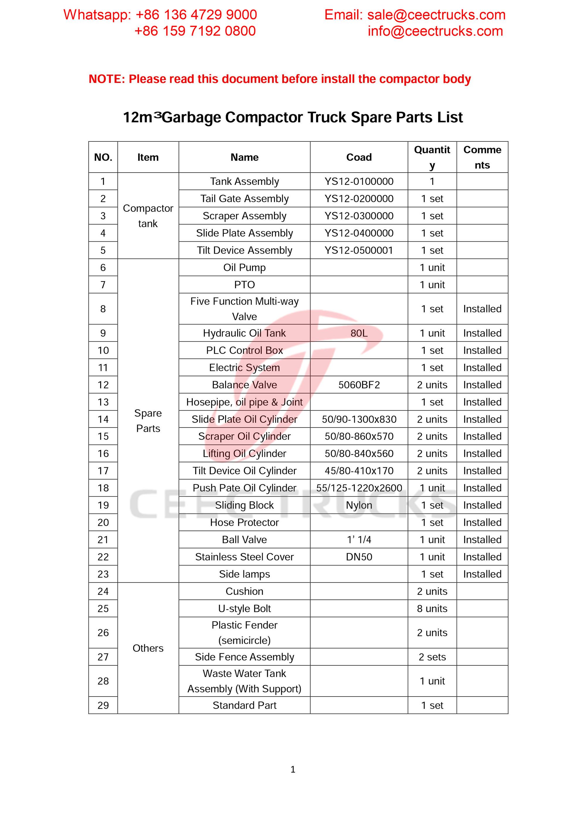 Austrial customer buy garbage compressor up body Austrial customer buy garbage compressor up body