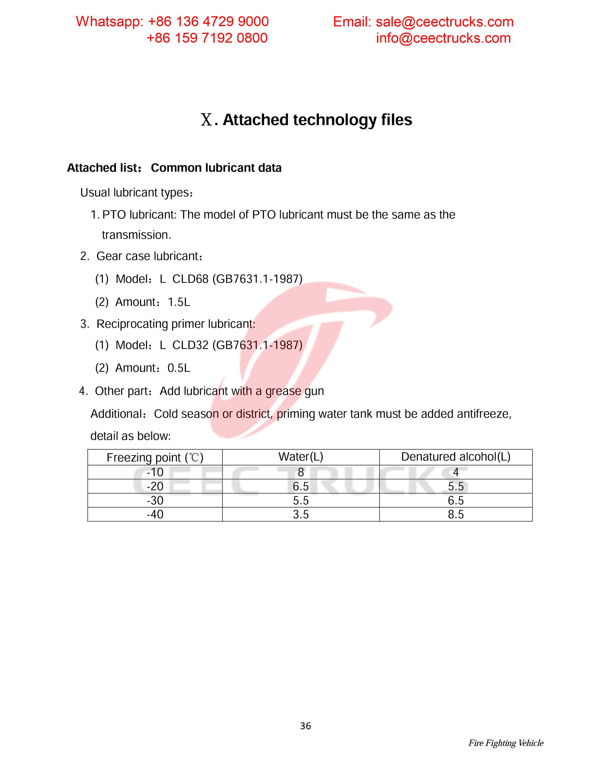 Syria ISUZU foam & water fire truck Syria ISUZU foam & water fire truck