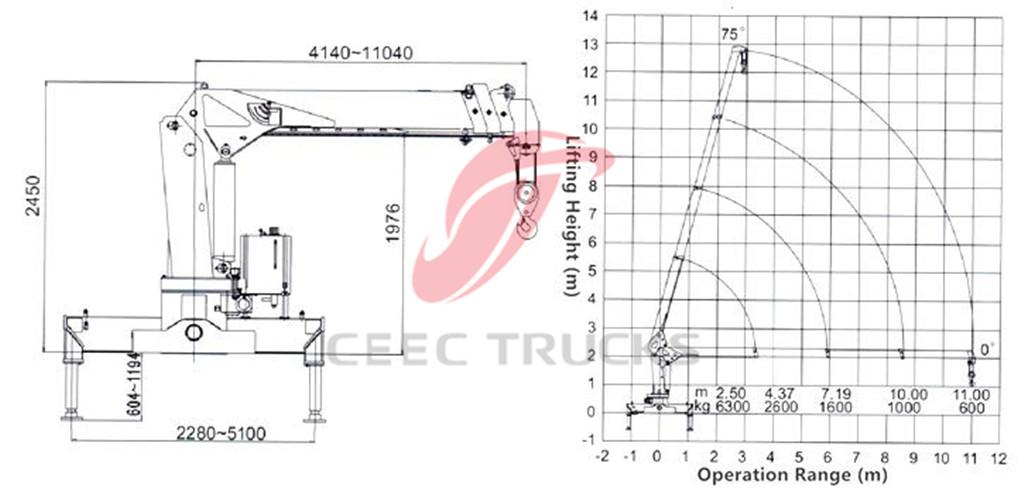 DONGFENG crane truck with 6.T palfinger boom crane CAD drawing DONGFENG crane truck with 6.T palfinger boom crane CAD drawing