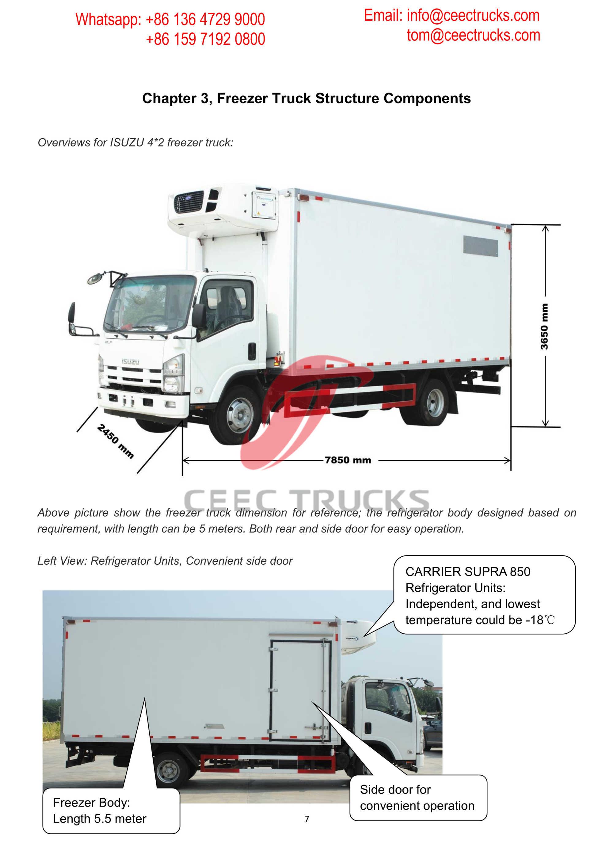 ISUZU ELF Freezer Truck Manual ISUZU ELF Freezer Truck Manual