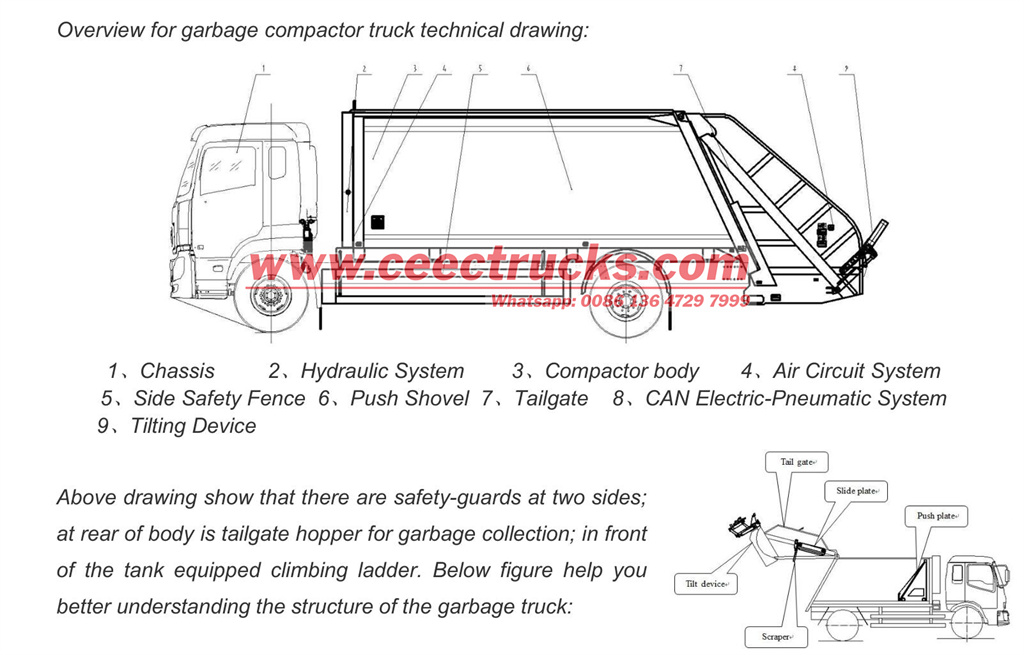 Component of ISUZU refuse compactor truck